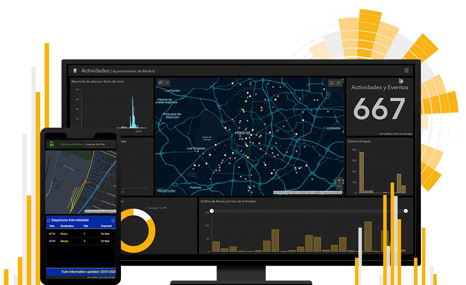 Dashboards Ejecutivos